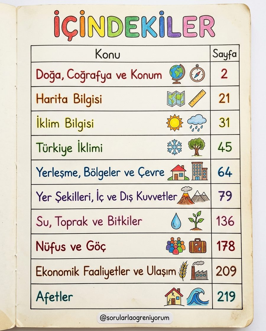 TYT Coğrafya renkli notu örnek sayfası: İçindekiler