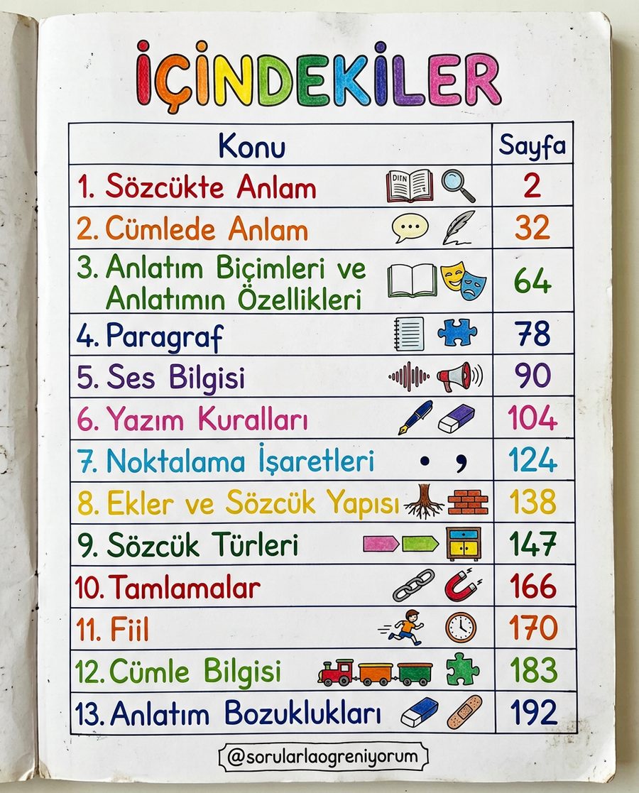 TYT Türkçe renkli notu örnek sayfası: İçindekiler